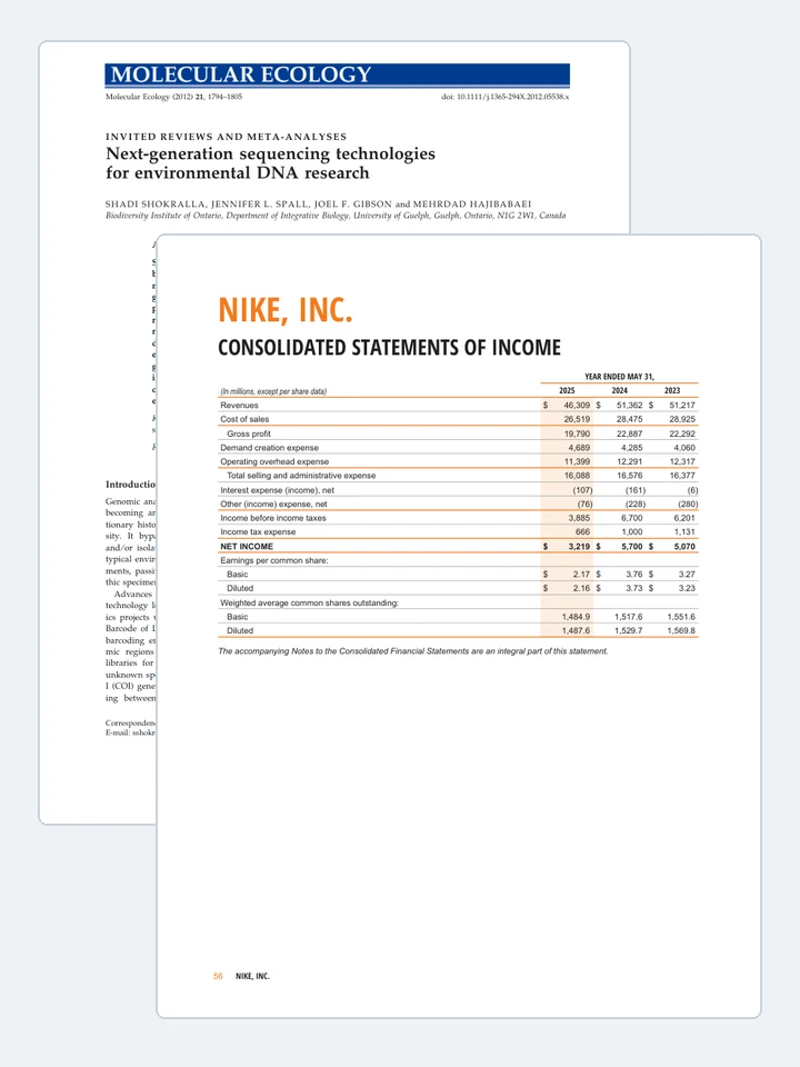 Several separate documents