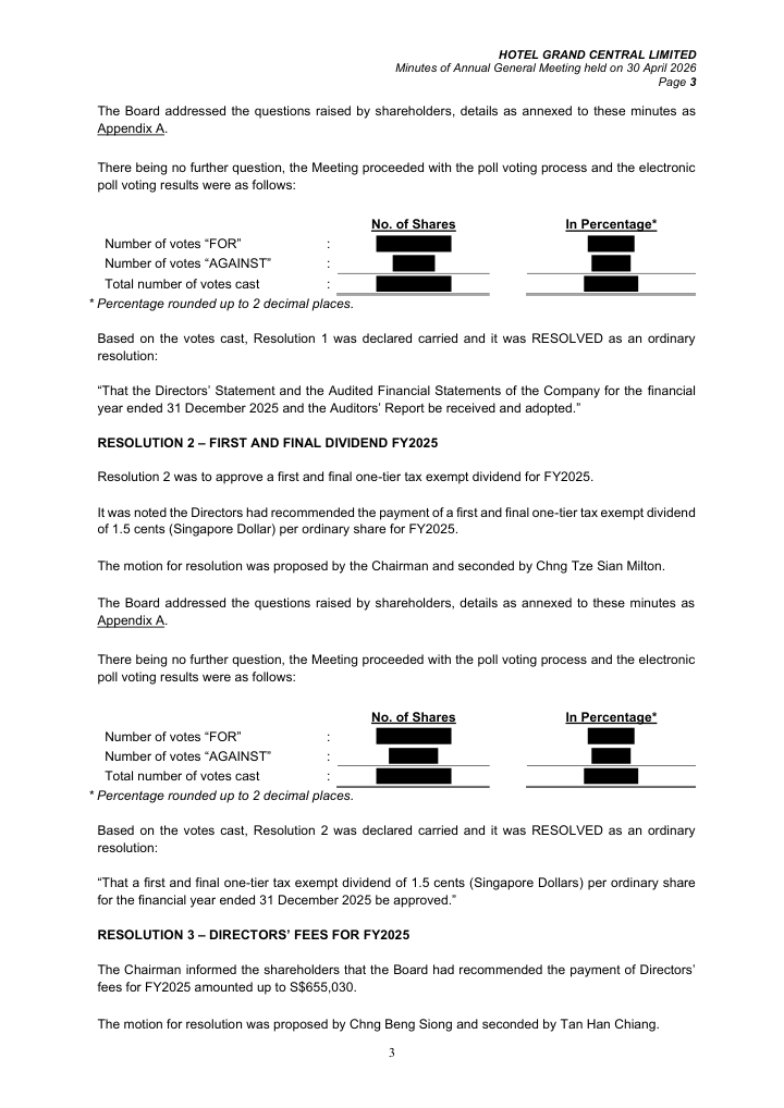 The same minutes with the poll voting results redacted