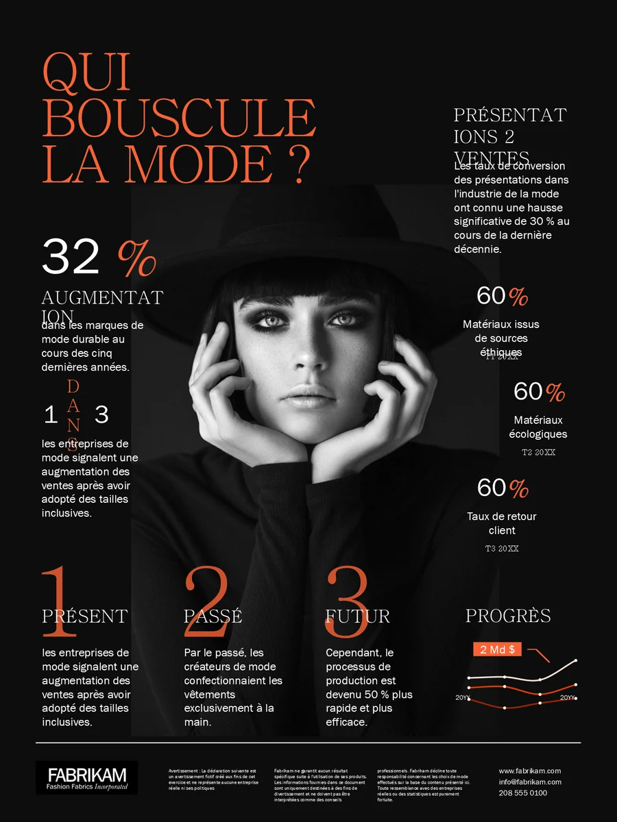 French version with identical layout, images and typography
