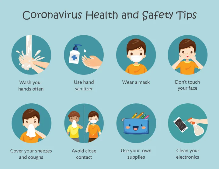 English health and safety slide before translation