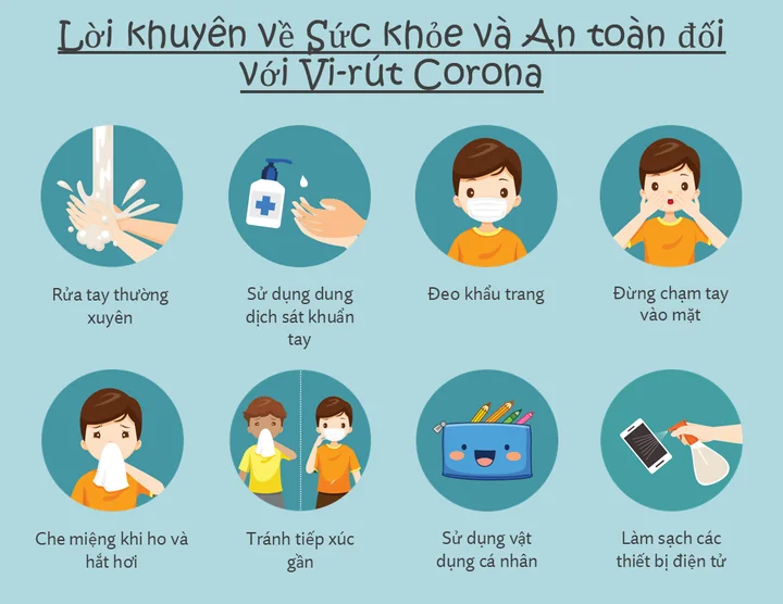 The same slide translated into Vietnamese