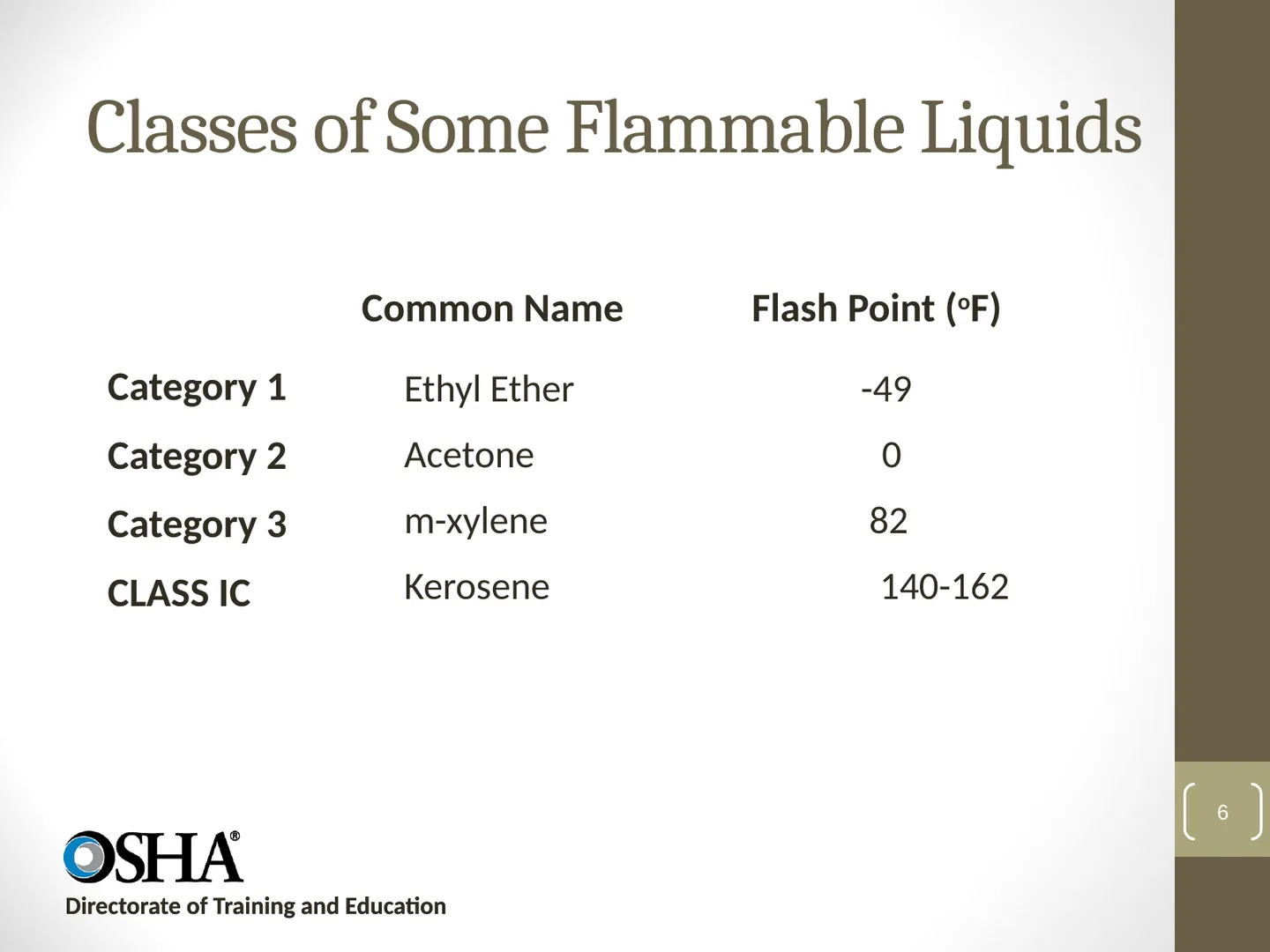 Slide 6: a table of four flammable liquids and their flash points in °F